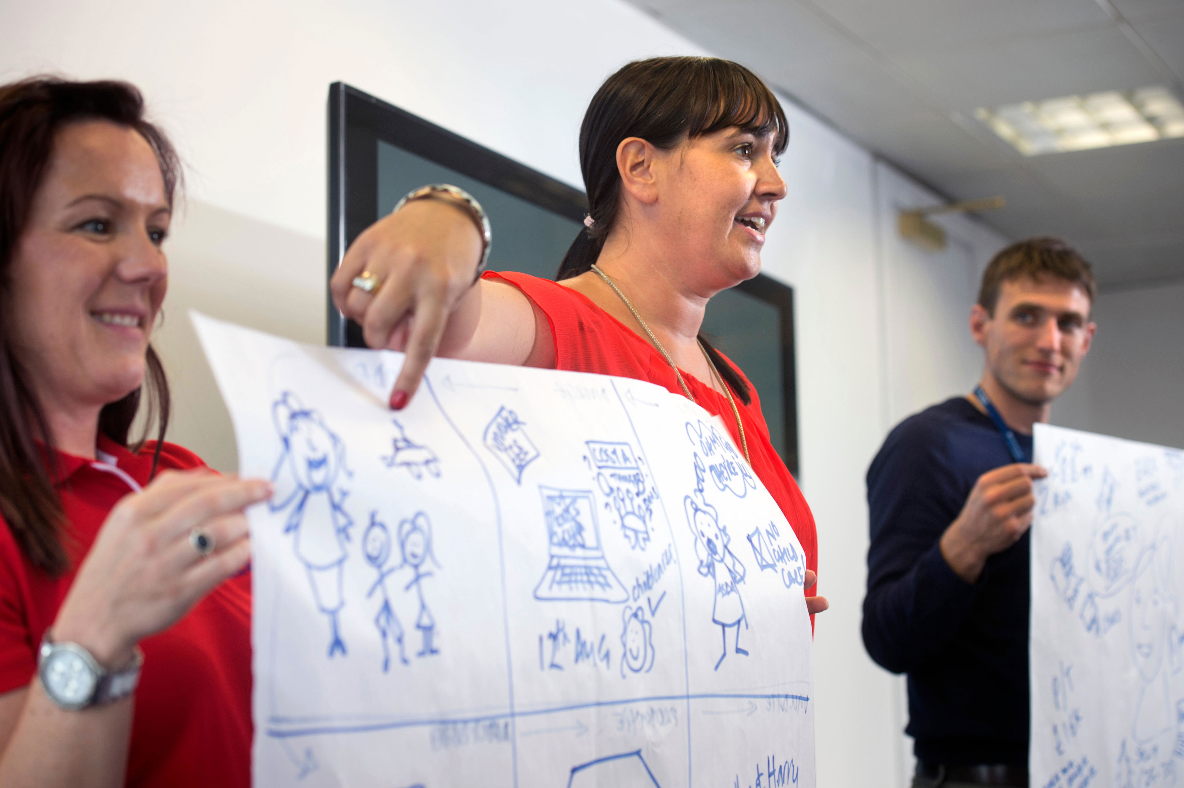 Local Design Collaborative Being collaborative by design